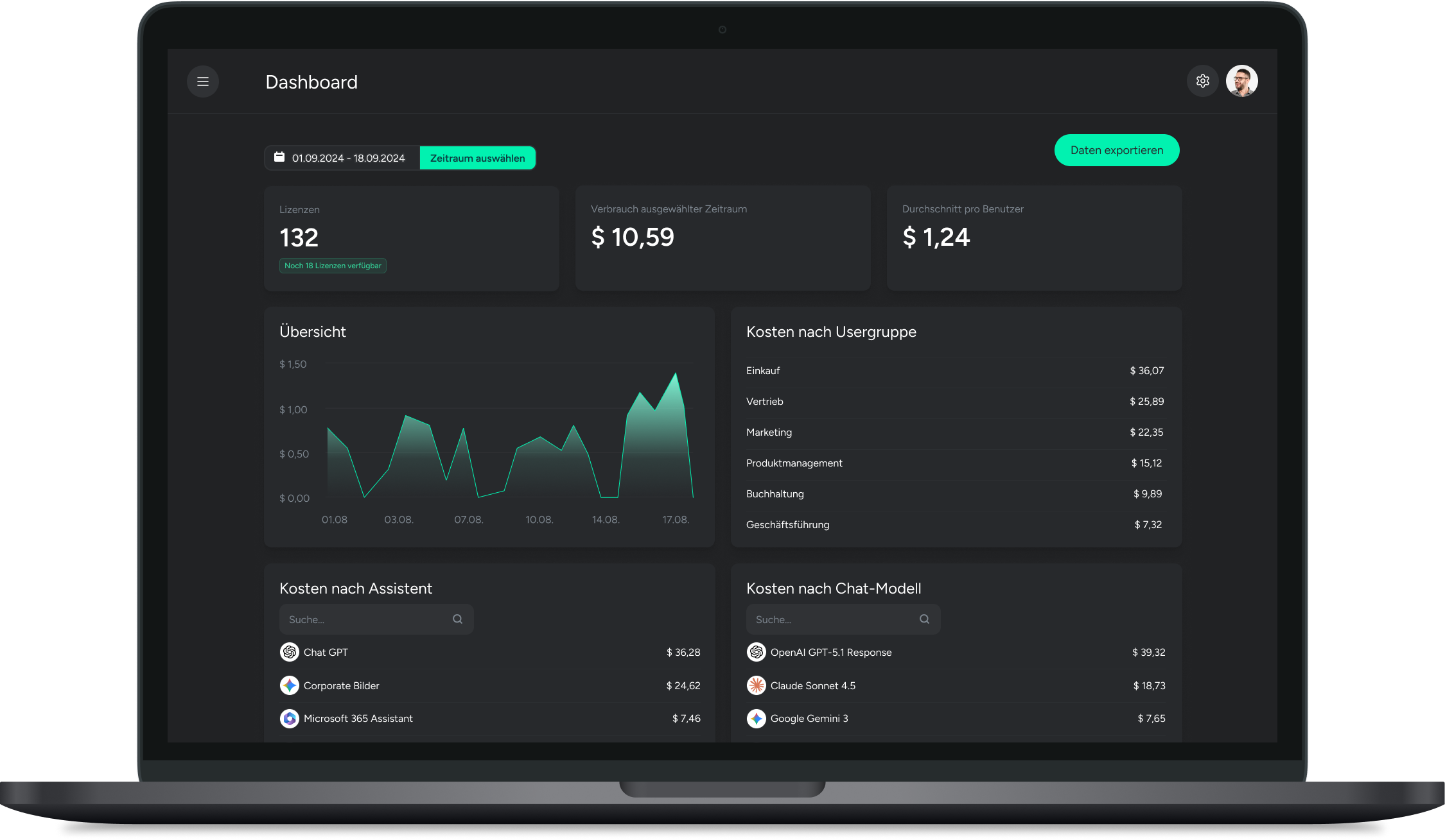 Mockup-Dark-Theme-Dashboard