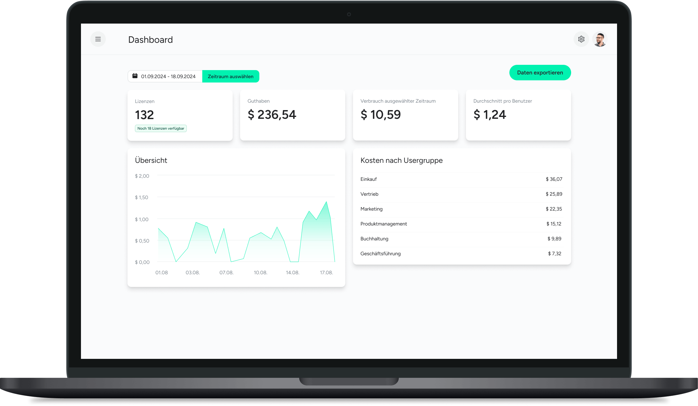 Mockup-Light-Theme-Dashboard