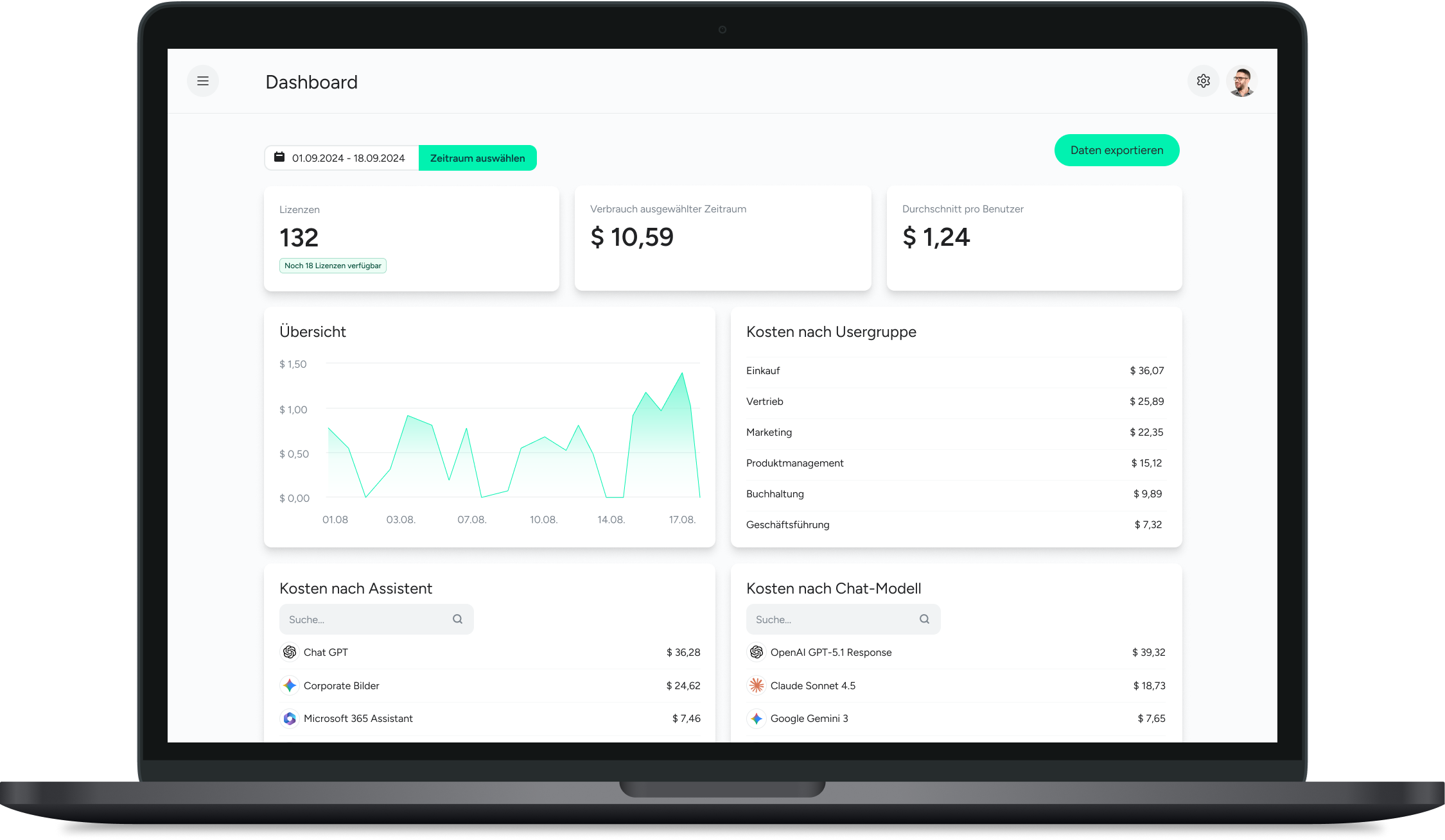Mockup-Light-Theme-Dashboard