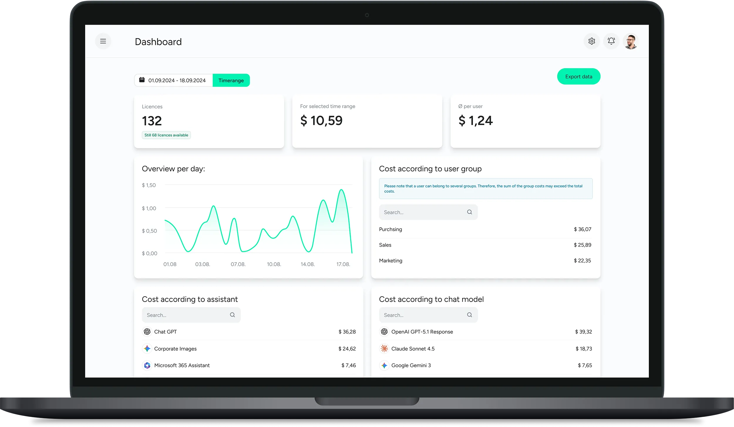 Mockup-Light-Theme-Dashboard