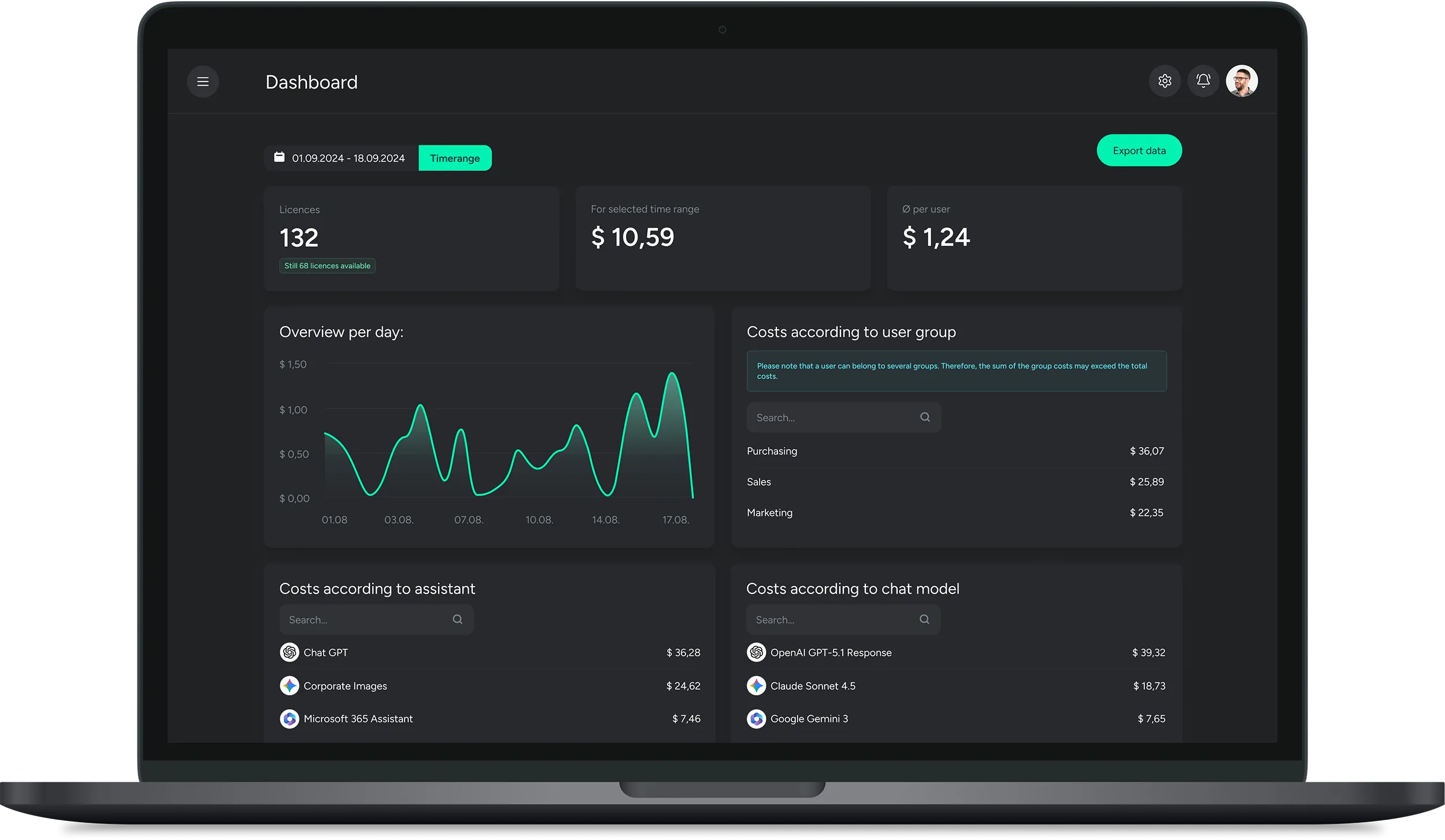 Mockup-Dark-Theme-Dashboard-EN