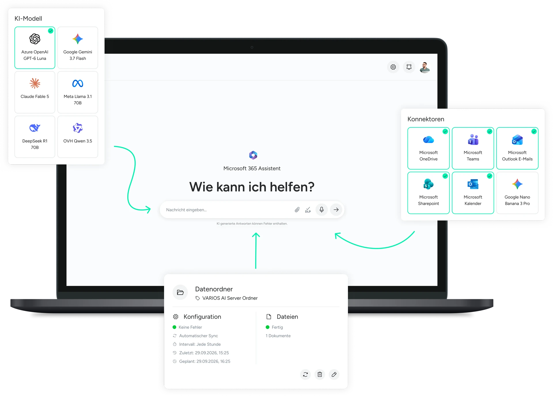 Composing Start Models Connectors Knowledge